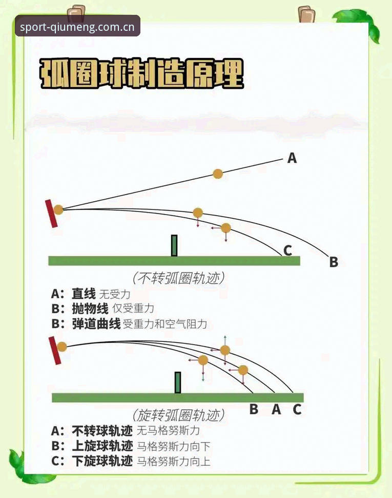 球盟会体育官网最新版 球盟会体育官网最新版怎么用?新手入门操作指南与常见问题解答