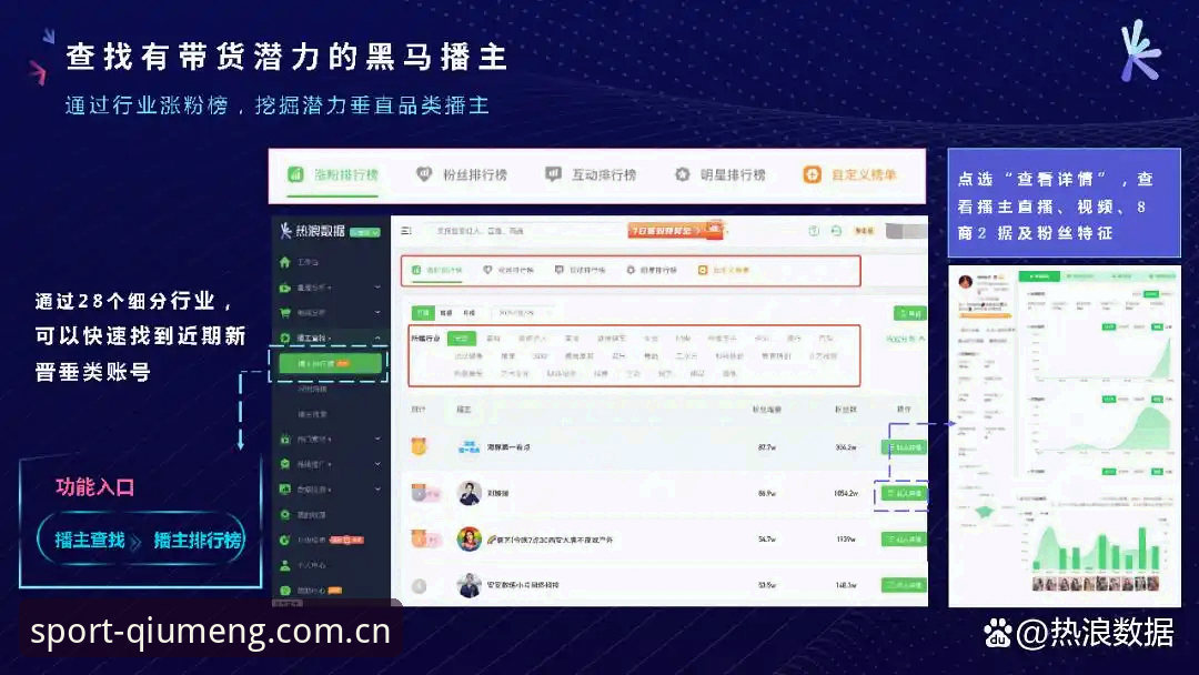新手必看！球盟会体育用户中心攻略使用心得——从注册到尊享服务一网打尽
