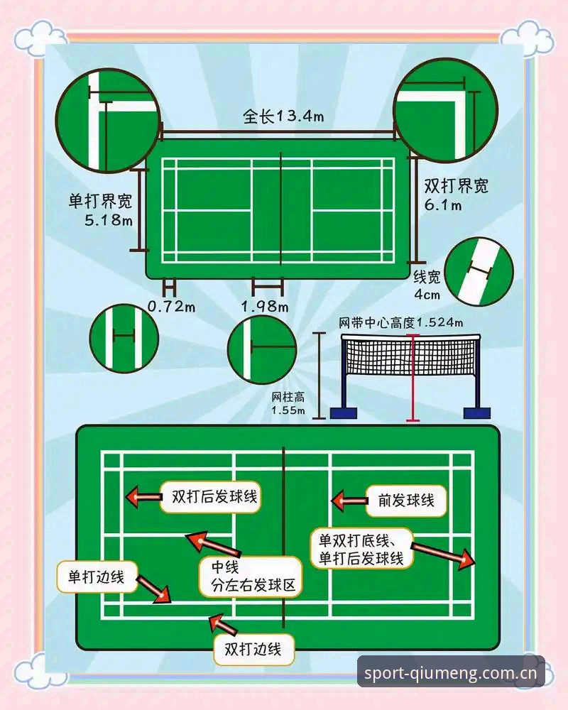 球盟会体育官网最新版 球盟会体育官网最新版怎么用?新手入门操作指南与常见问题解答