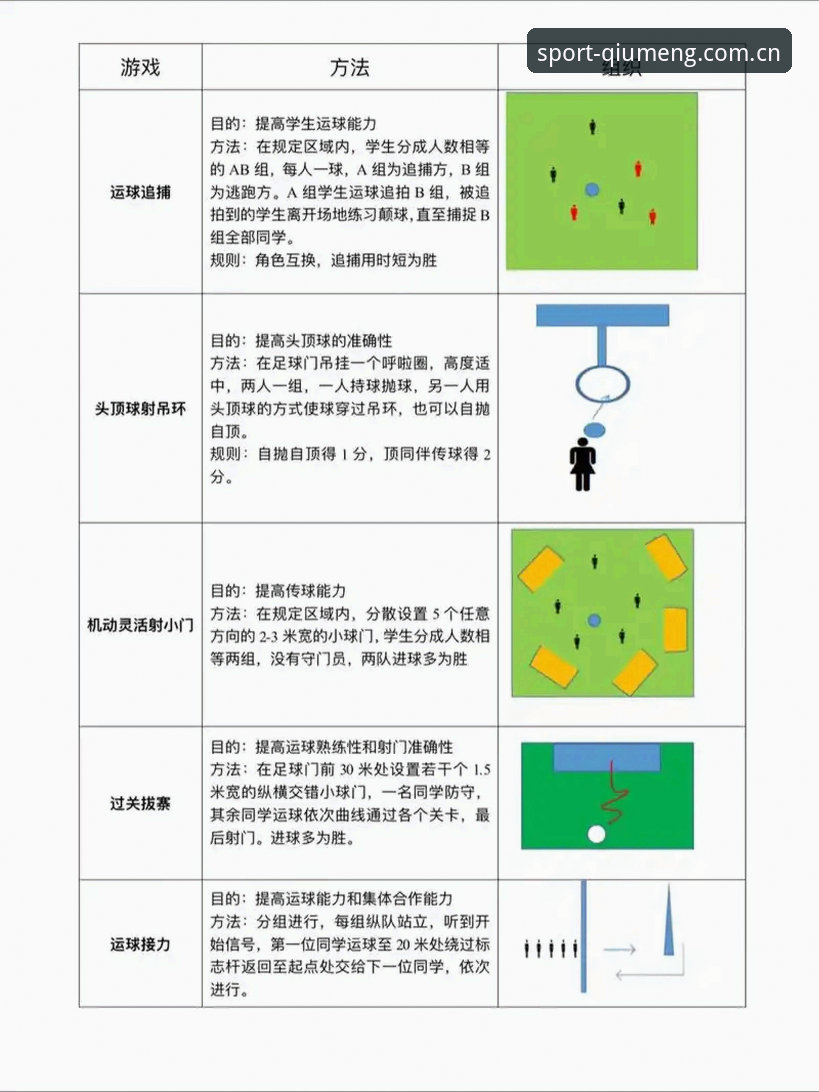 球盟会体育安卓版使用技巧：新手进阶 vs 老用户优化，哪个更适合你？